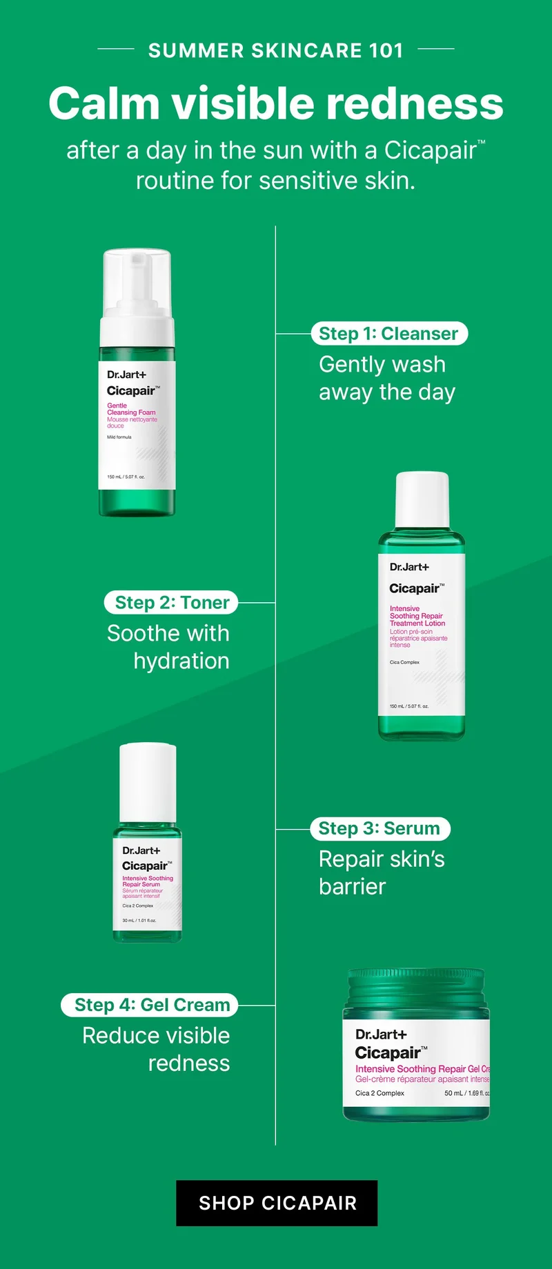 Calling all sensitive skin types. Get 3 free Cicapair full sizes with orders $65+.