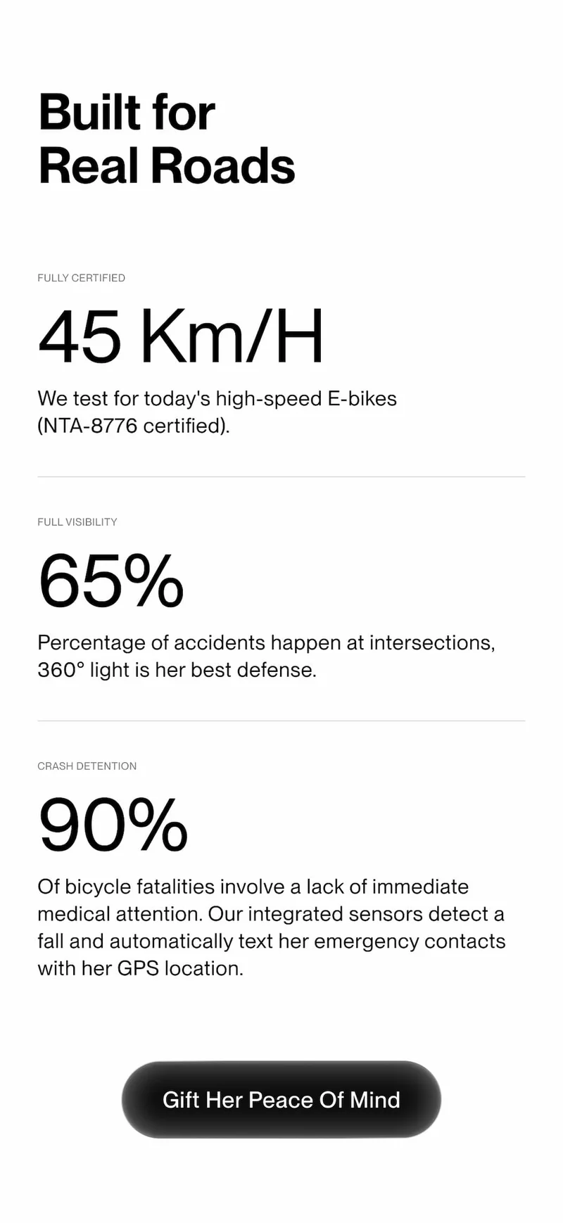 E-bike safety stats graphic: 45 km/h certified, 65% intersection accidents, 90% fatalities need fast help — Gift Her Peace Of Mind CTA button.
