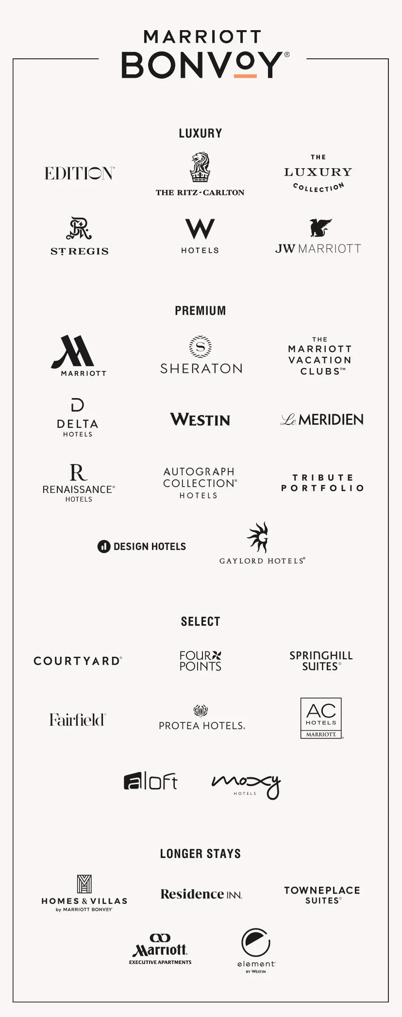 Marriott Bonvoy