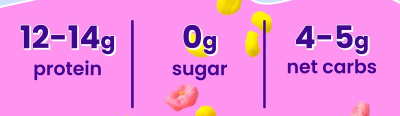 12-14g protein. 0g sugar. 4-5g net carbs.