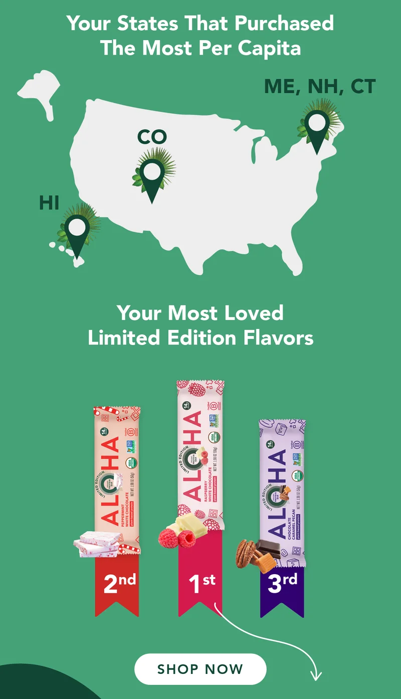 Your Most Loved Limited Edition Flavors