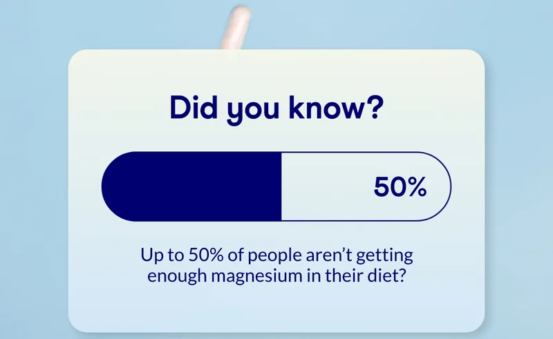 Did you know?