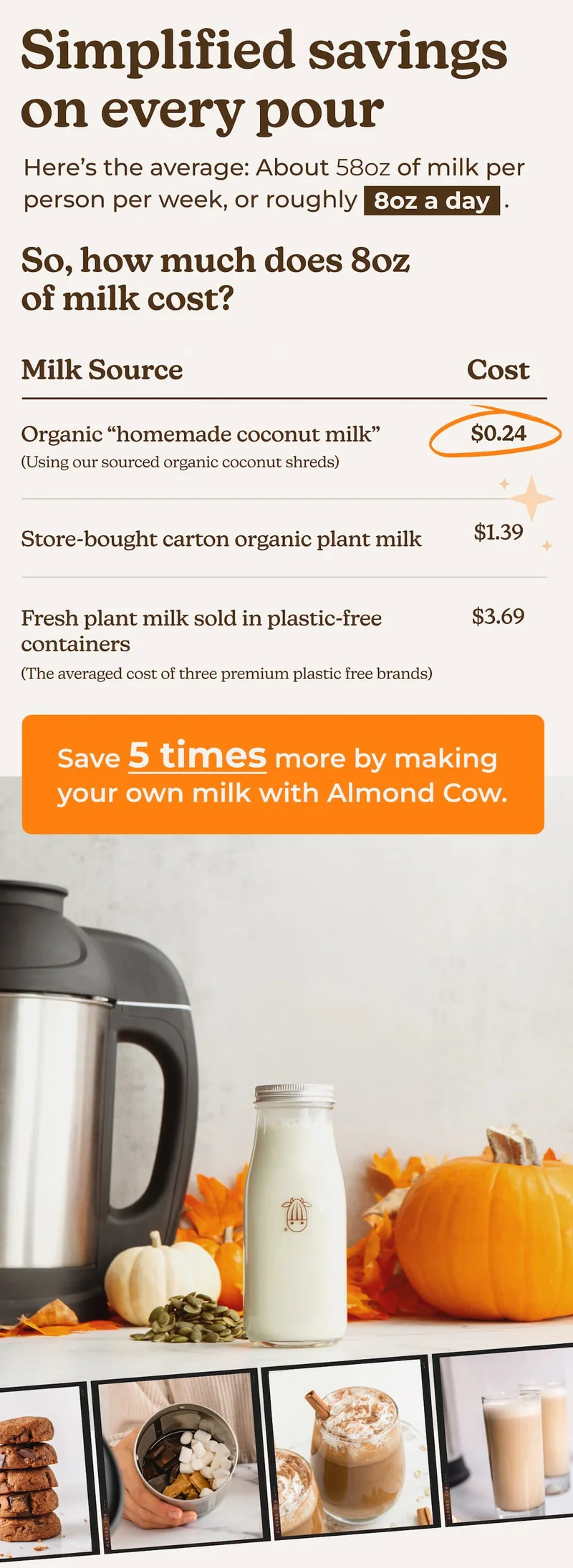 Simplified Savings On Every Pour
