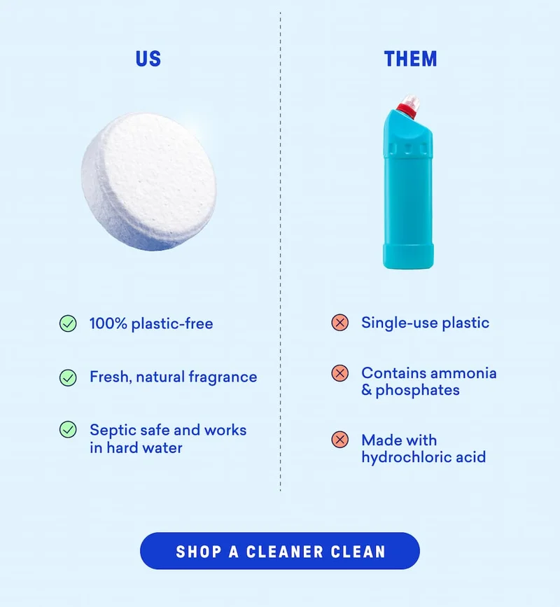 Now through 3/10, spend $60+ and get your hands on a limited edition Toilet Bowl Cleaner scent for free!