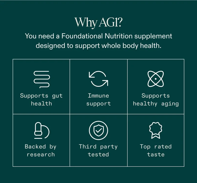 Why AG1?