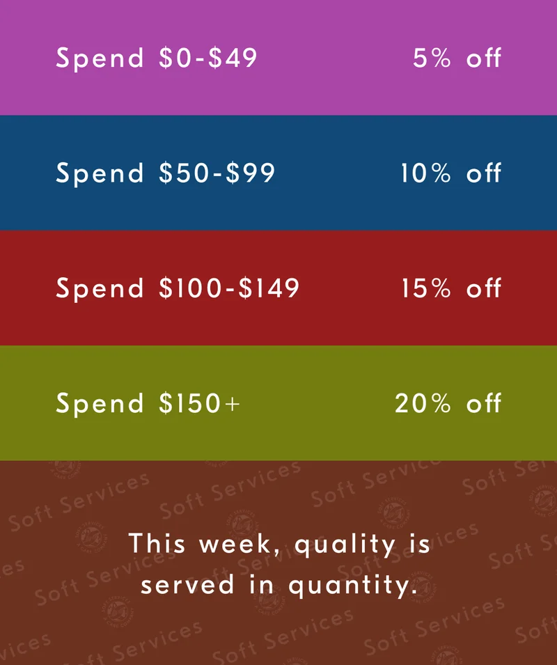 Spend $0-$49 5% off / Spend $50-$99 10% off / Spend $100-$149 15% off / Spend $150+ 20% off / This week, quality is served in quantity.