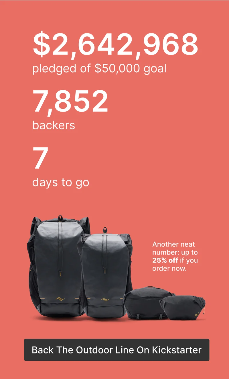 2,630,729 pledged, 7,801 backers, 7 days to go