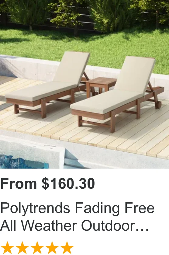 Salesforce Product Recommendation 3