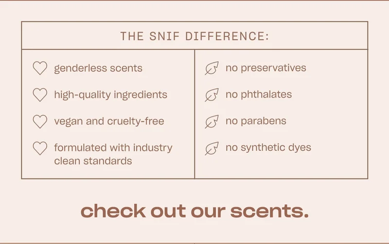 The Snif Difference.