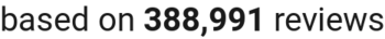 number of reviews