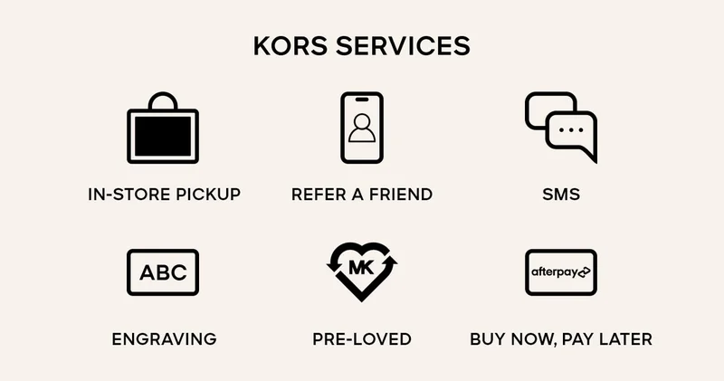 GIFT SERVICES