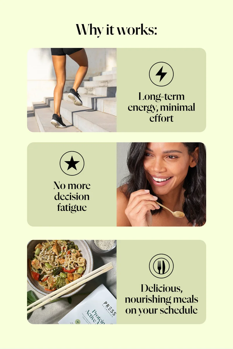 Why it works: ✔ Long-term energy, minimal effort ✔ No more decision fatigue ✔ Delicious, nourishing meals on your schedule