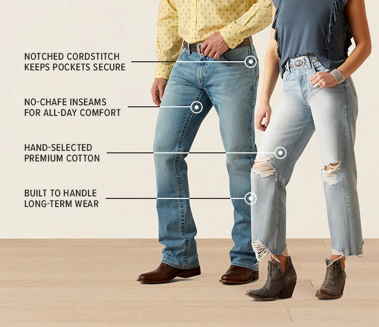 NOTCHED CORDSTITCH KEEPS POCKETS SECURE