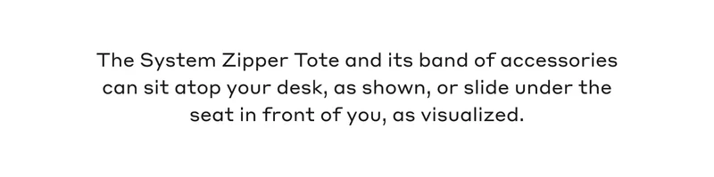 The System Zipper Tote and its band of accessories can sit atop your desk, as shown, or slide under the seat in front of you, as visualized.