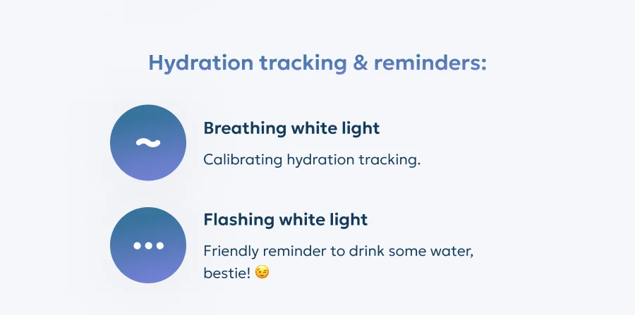 Hydration tracking & reminders: Breathing white light Calibrating hydration tracking. Flashing white light Friendly reminder to drink some water, bestie! 😉