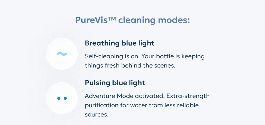 PureVis™ cleaning modes: Breathing blue light Self-cleaning is on. Your bottle is keeping things fresh and clean behind the scenes. Pulsing blue light Adventure Mode activated. Extra-strength purification for water from less reliable sources.