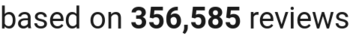 number of reviews