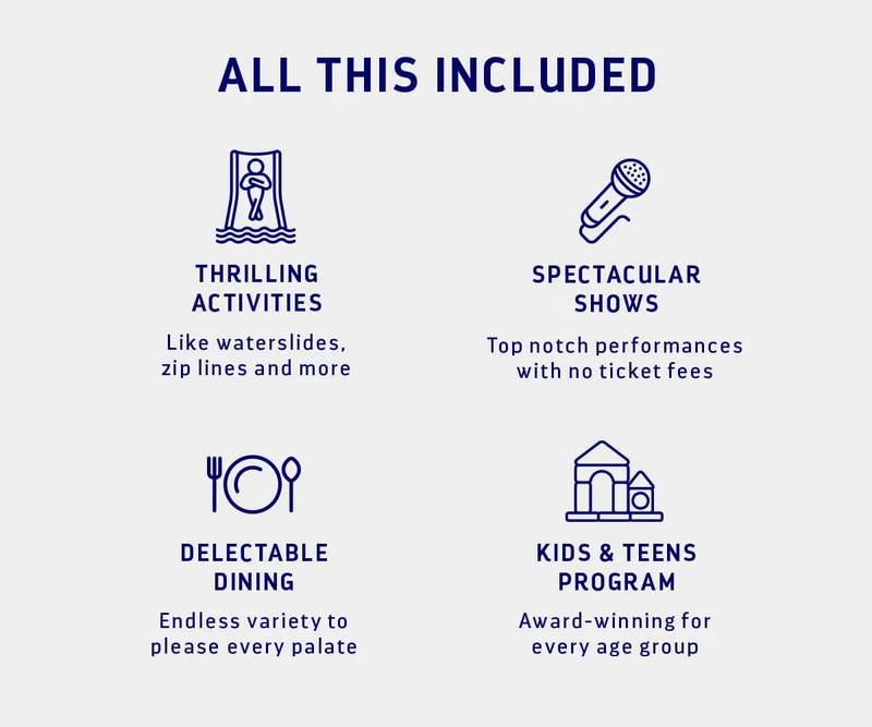 WHAT IS INCLUDED BANNER
