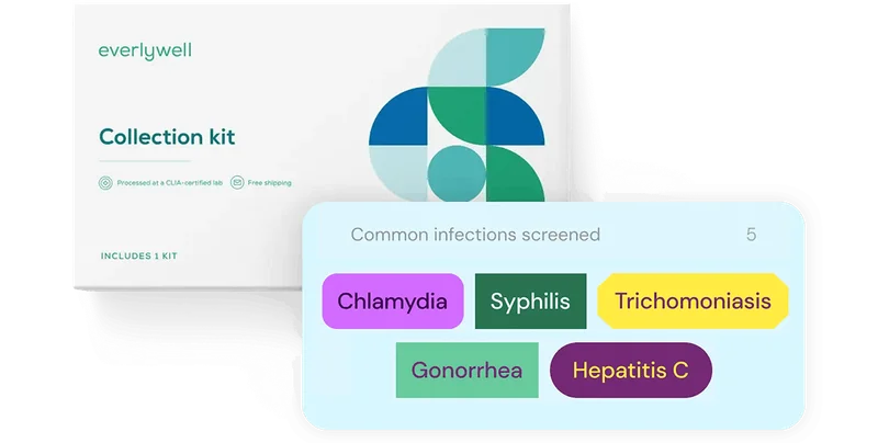 STD Test - Panel 5