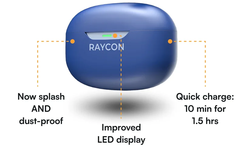 ✔️ Improved LED display ✔️ Now splash AND dust-proof  ✔️ Quick charge: 10 min for 1.5 hrs