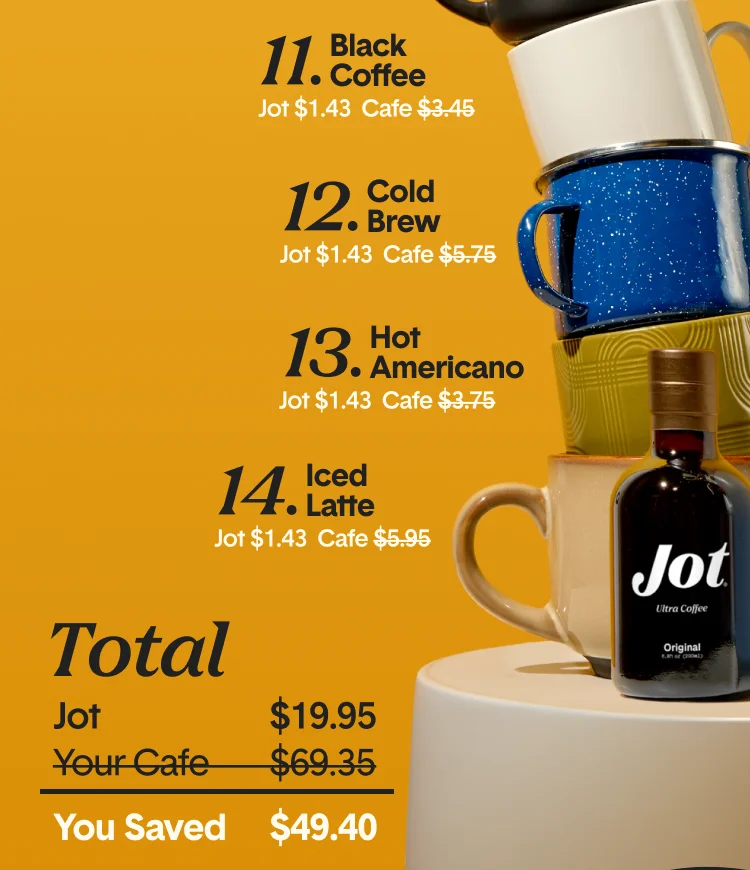 an image of a coffee pot and a cup on a table