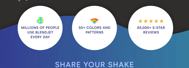 KEEP COOL Millions of people use BlendJet every day. 50+ colors and patterns. 65,000+ 5 star reviews.