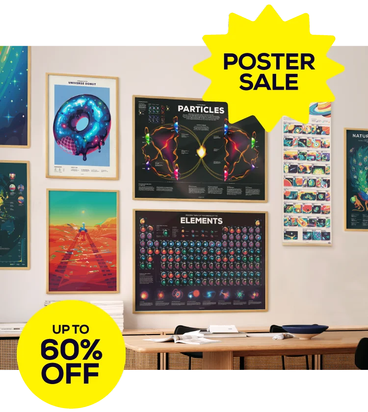 Poster Sale - Up to 60% Off