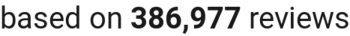 number of reviews