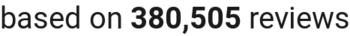 number of reviews