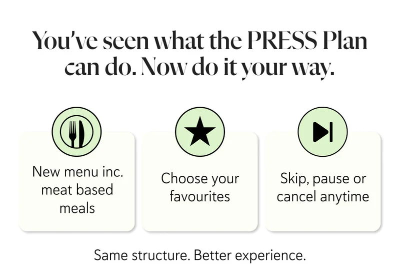 You’ve seen what the PRESS Plan can do. Now do it your way.  Choose your favourites. Choose your favourites. Skip, pause or cancel anytime. Same structure. Better experience.