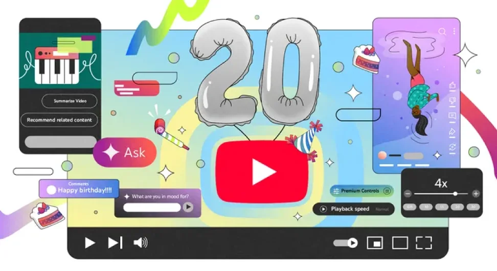 A colorful graphic celebrating YouTube's 20th anniversary, featuring the YouTube logo, silver 20 balloons, and representations of various platform features like video playback, comments, and an Ask button.