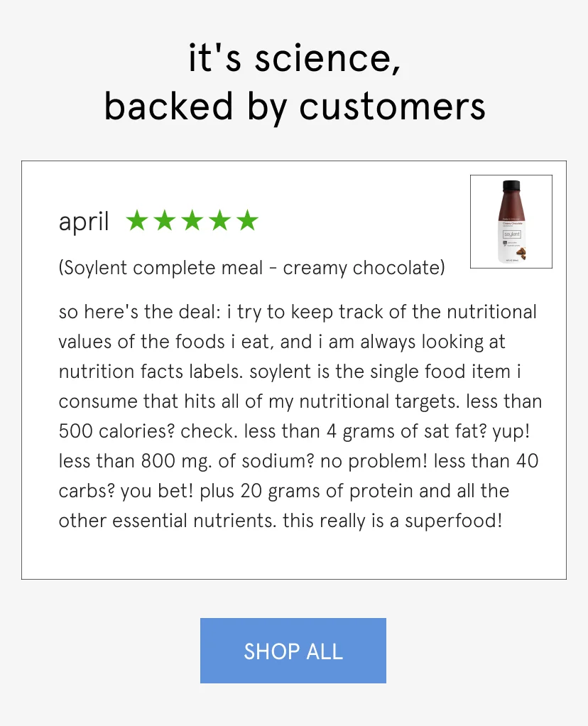backed by science