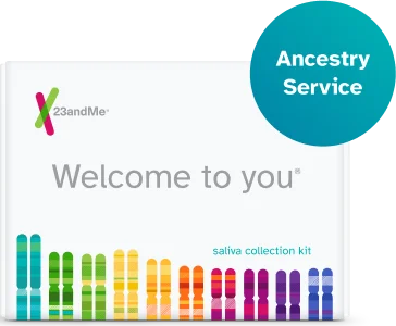 Ancestry Service