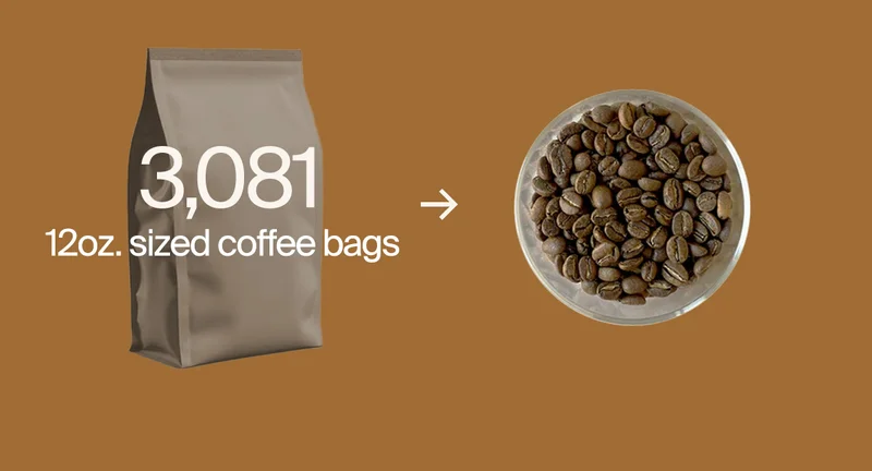 3081 coffee bags diverted