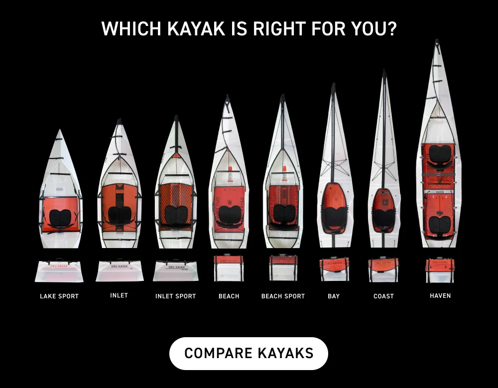 Which kayak is right for you?