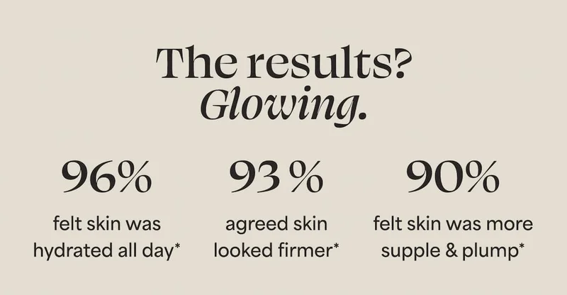 The results? Glowing.