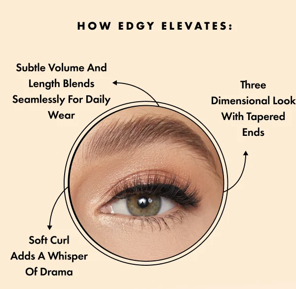 How Edgy Elevates  Subtle volume and length blends seamlessly for daily wear Three Dimensional Look with tapered ends Soft curl adds a whisper of drama