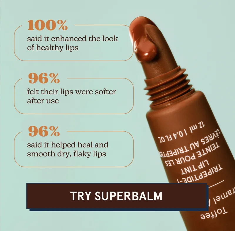 100% said it enhanced the look of healthy lips | 96% felt their lips were softer after use | 96% said it helped heal and smooth dry, flaky lips [TRY SUPERBALM]