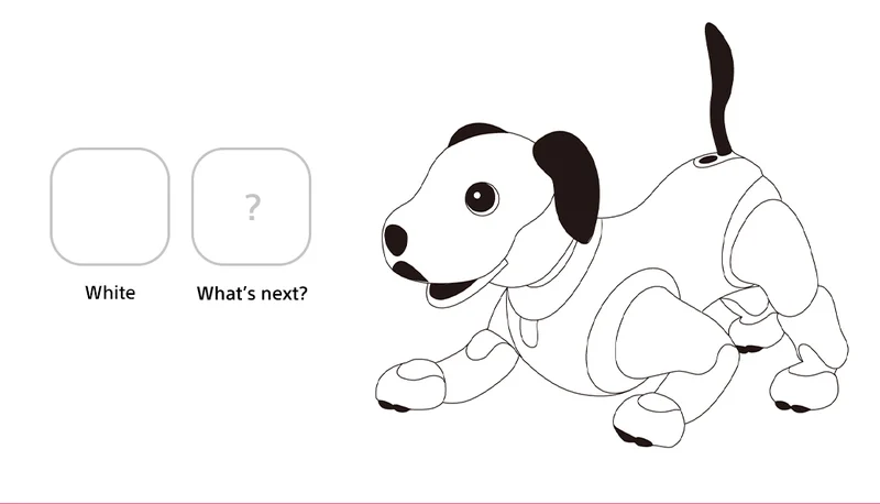aibo | What's next?