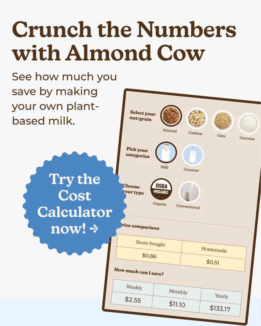 Homemade Milk Cost Calculator