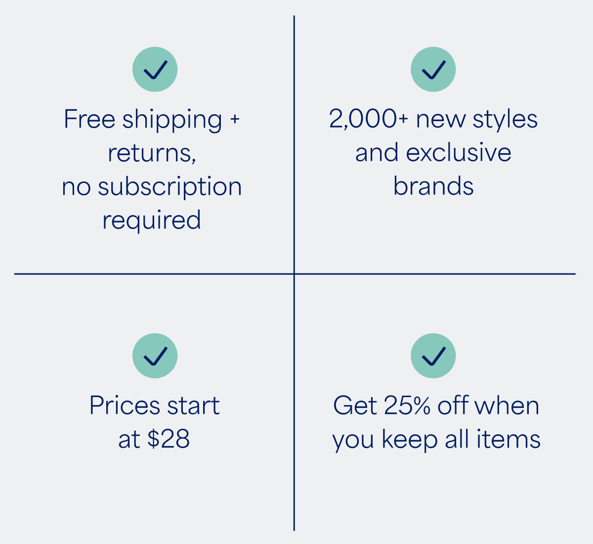 ✅ Free shipping + returns, no&nbsp;subscription&nbsp;required. ✅&nbsp;2,000+&nbsp;new styles and&nbsp;exclusive&nbsp;brands. ✅&nbsp;Prices&nbsp;start at&nbsp;$28. ✅&nbsp;Get&nbsp;25%&nbsp;off when you keep all&nbsp;items.