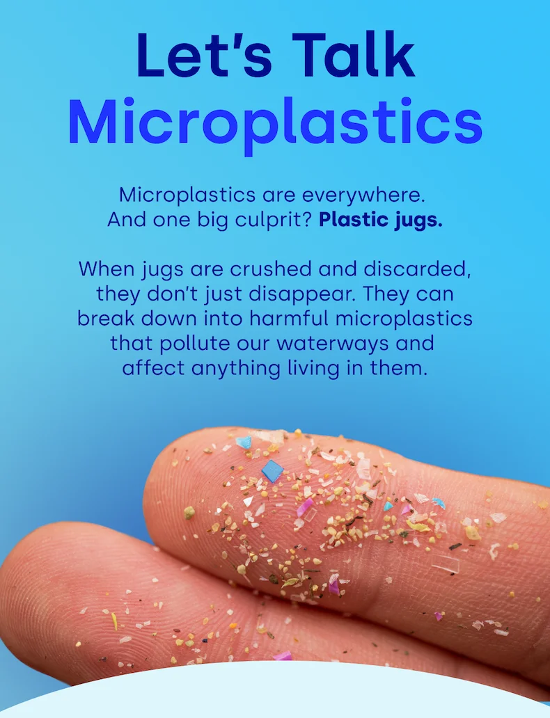 Let’s Talk Microplastics Microplastics are everywhere.  And one big culprit? Plastic jugs.  When jugs are crushed and discarded, they don’t just disappear. They can break down into harmful microplastics that pollute our waterways and  affect anything living in them.