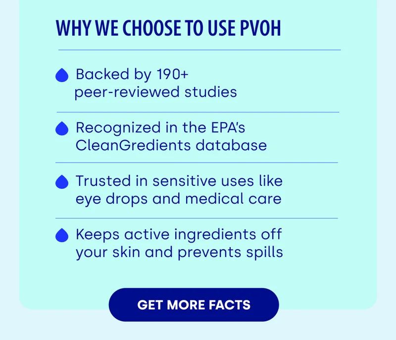 WHY WE CHOOSE TO USE PVOH | Backed by 190+       peer-reviewed studies  Recognized in the EPA’s CleanGredients database  Trusted in sensitive uses like eye drops and medical care  Keeps active ingredients off your skin and prevents spills [GET MORE FACTS]