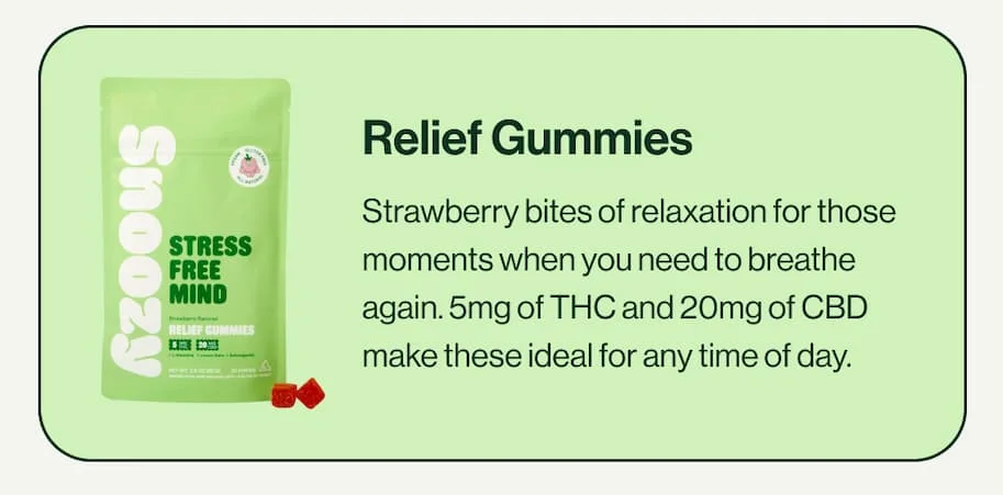 RELIEF GUMMIES