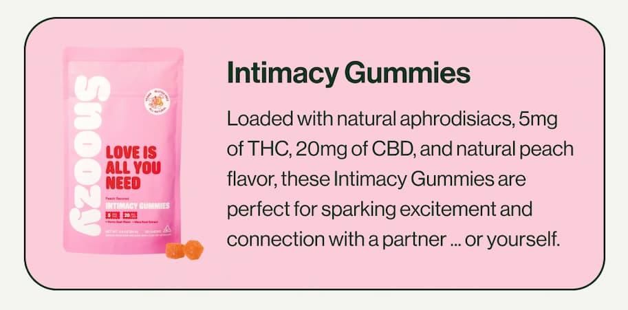 INTIMACY GUMMIES