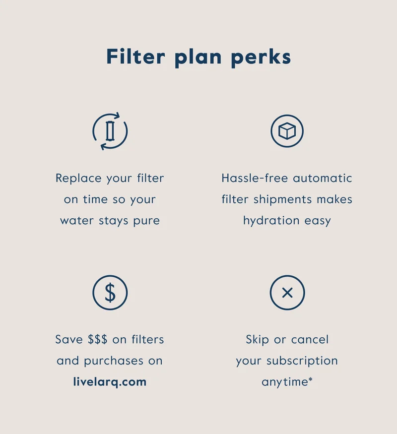 Hassle-free automatic filter shipments makes hydration easy