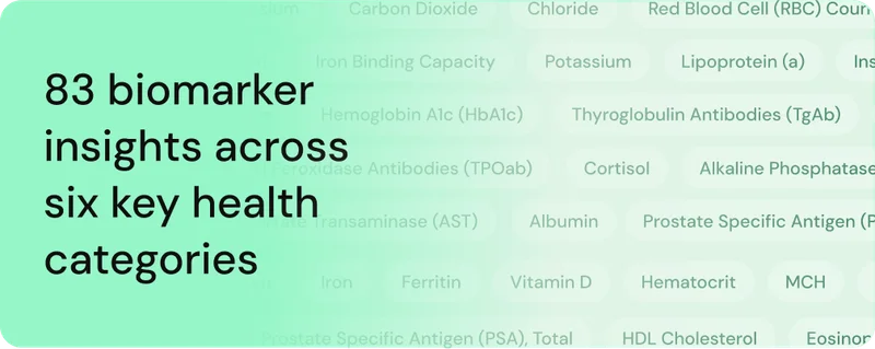 83 biomarker insights