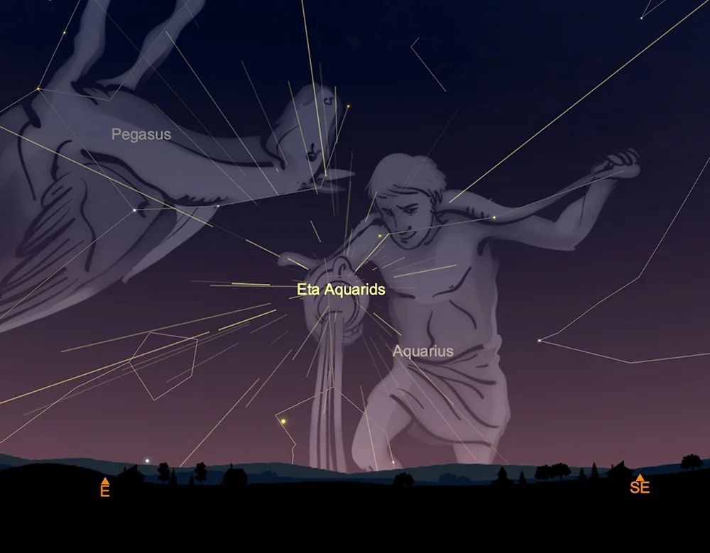 An illustration of night sky constellations