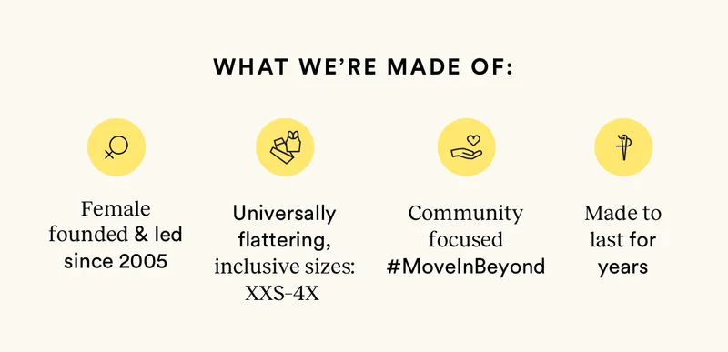 What we're made of: inclusive sizing, alway real bodies, responsibly sourced, made in LA, and female founded