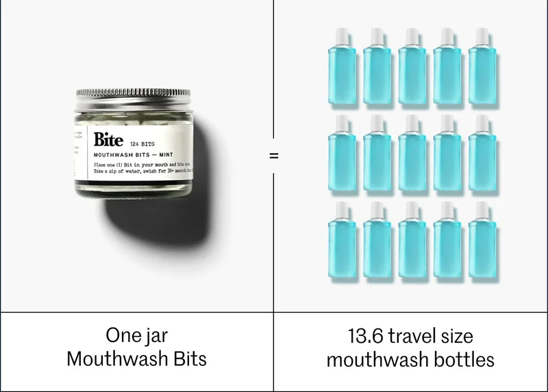 Mouthwash Bits